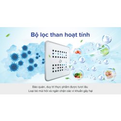 Tủ lạnh Samsung Inverter 680 lít SBS RS62R5001B4